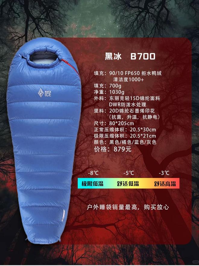 睡袋怎么选？不踩雷指南新葡京户外新手的第一款(图2)