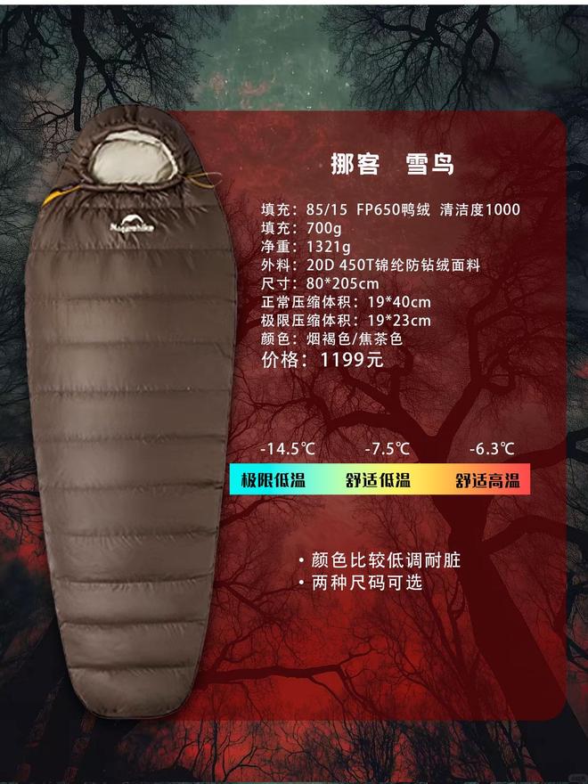睡袋怎么选？不踩雷指南新葡京户外新手的第一款(图7)