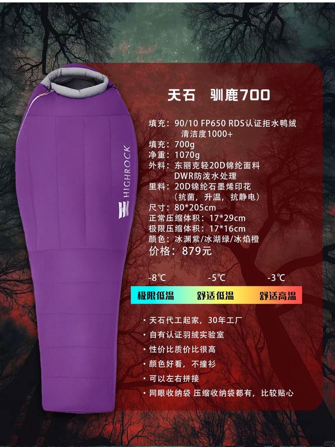 睡袋怎么选？不踩雷指南新葡京户外新手的第一款(图11)